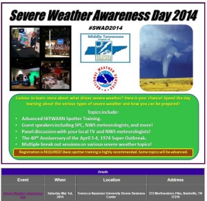 SevereWeatherAwarenessDay2014